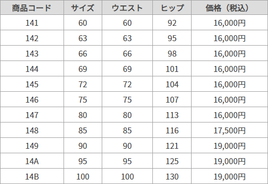 Nスカート サイズ表