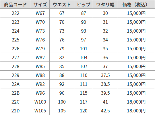 Pスラックス サイズ表