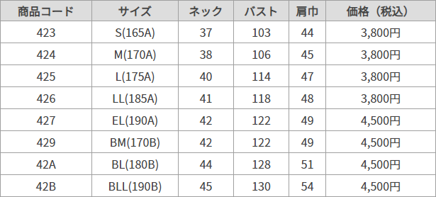 半袖開襟カッターシャツ サイズ表